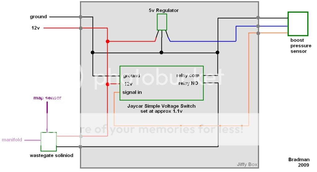 How To Fix Map Sensor Maping Resources