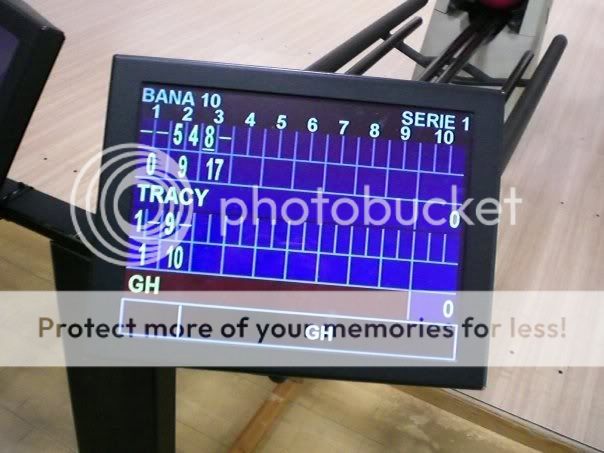 results of not bowling for a long time